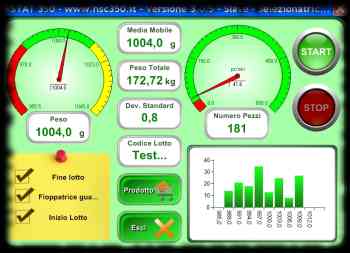 Pacchetto Statistica HSC350