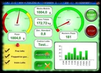 Statistical software for checkweigher